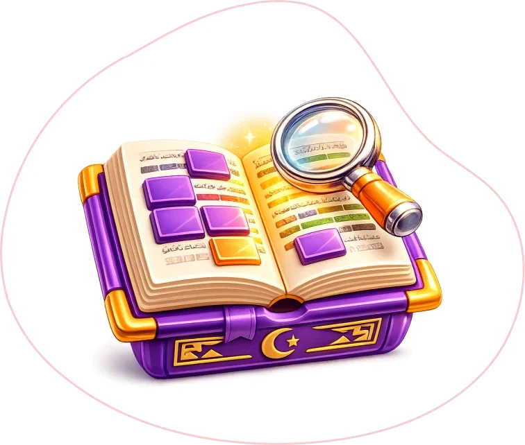 Quran learning