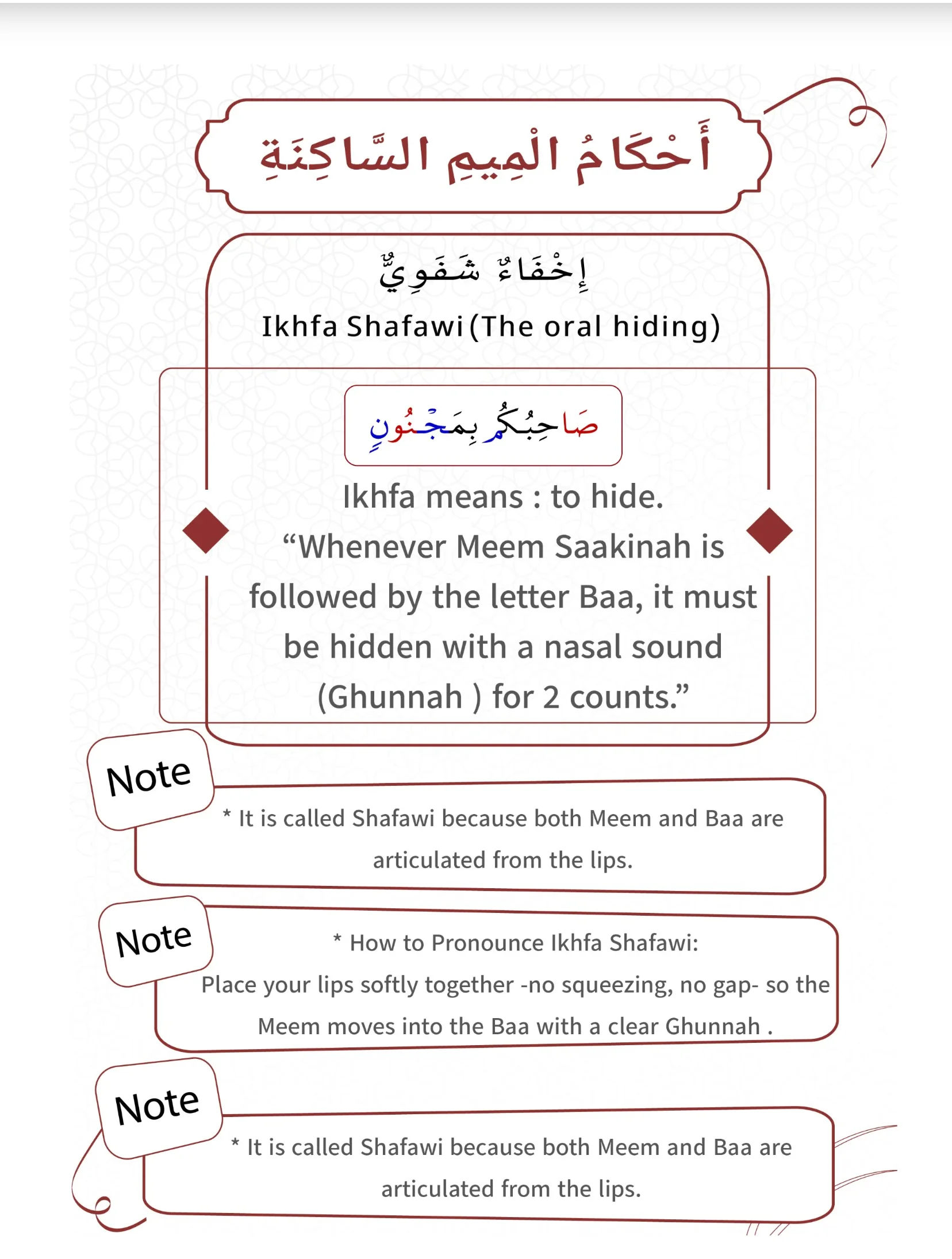 Ikhfaa Shafawi Explained in 5 Simple Points — A UK Guide (2026)